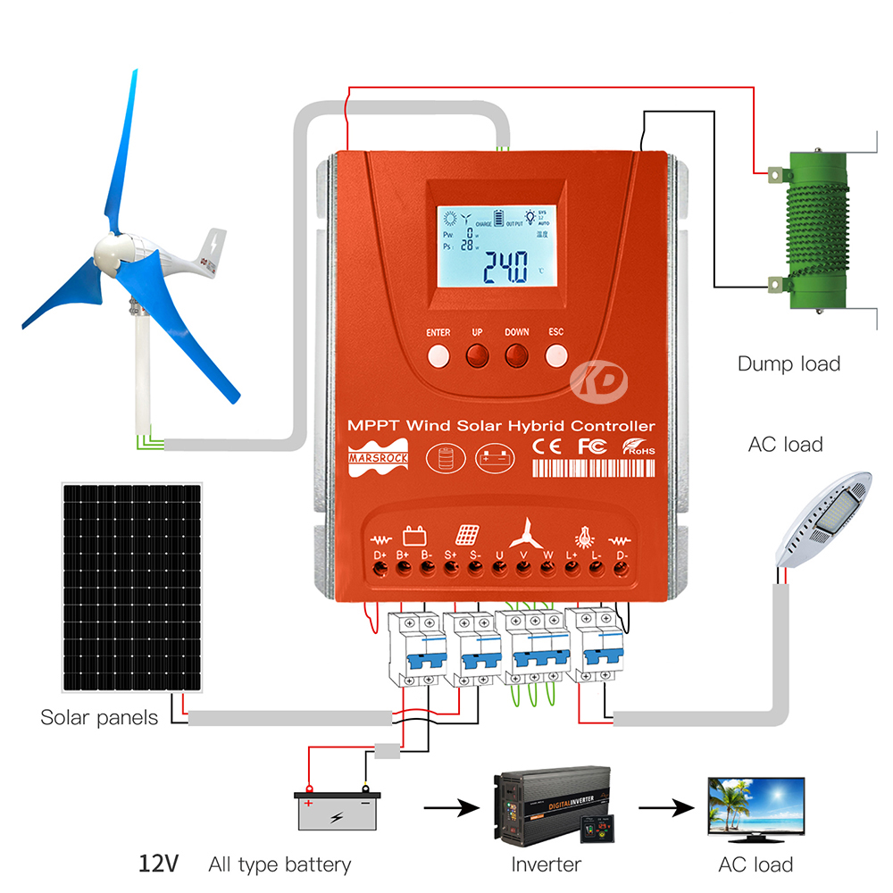 Wind Solar Hybrid Kit - Mars Rock 2KW 2.4KW 12V/48V MPPT