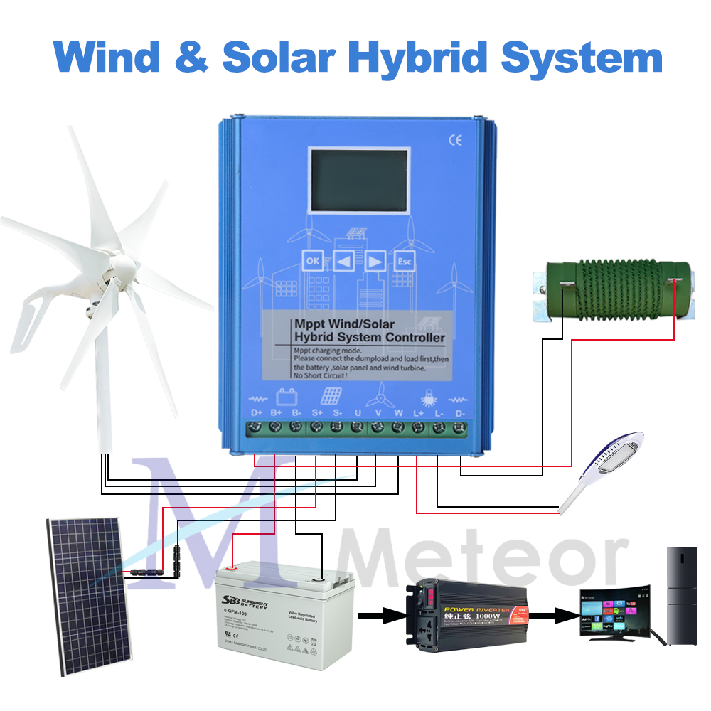 MPPT ลมพลังงานแสงอาทิตย์ HYBRI - Wind Solar Hybrid Kit บทวิจารณ์และราคา